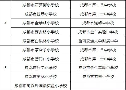 男人优生优育5项硬指标