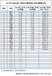 河北省保定市三胎有奖励吗