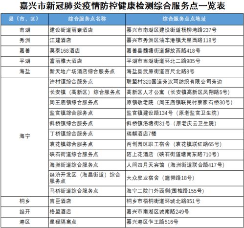 嘉兴公务员报名网站