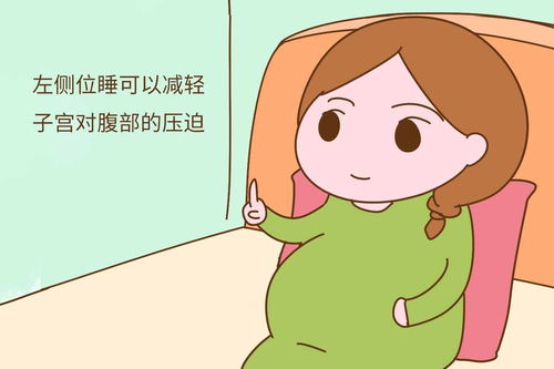 孕妇怎样睡姿比较好