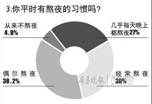 医学上生男生女可以控制吗