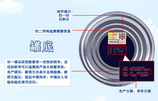 艾唯奶粉的二维码怎么扫描不出来，是不是买到假货了？