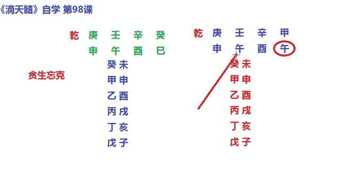 珍惜时间的话语一段话