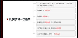 七台河职称英语报名网站