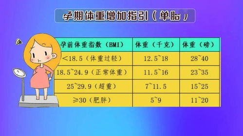 三胎政策最新消息