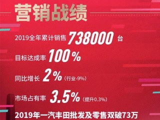 关于保险口号大全霸气十足的句子