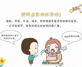 女性肥胖会影响怀孕吗?