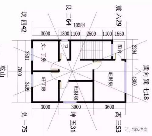 基督徒会受风水影响吗