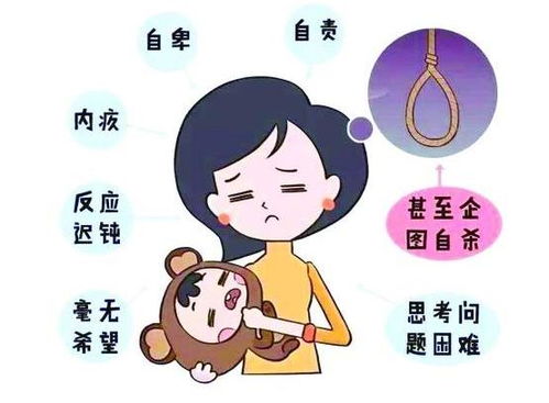 孕期忧郁症的症状有哪些表现