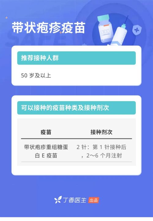 哪些预苗是必须打的？