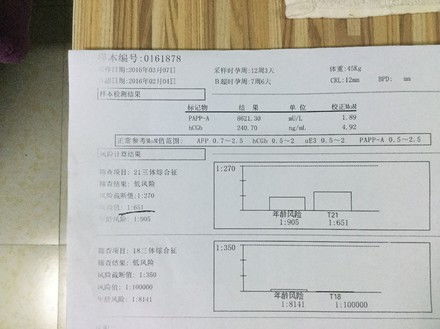 早唐筛查需要空腹吗?