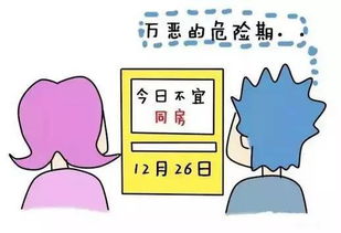 妇科有问题会影响怀孕吗