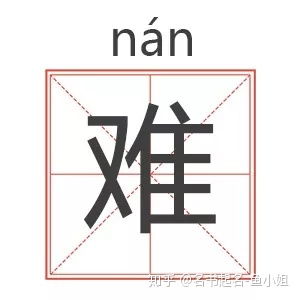 清坤 这个名字有什么意义