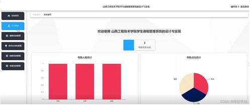 山西大学教务管理系统入口