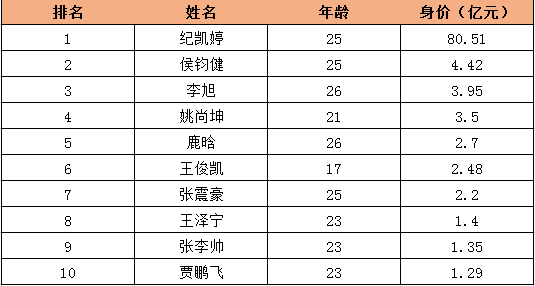 隔离生活的感悟