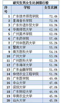 2019年5月11日出生男孩