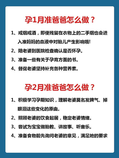 怀孕25周需要做什么产检