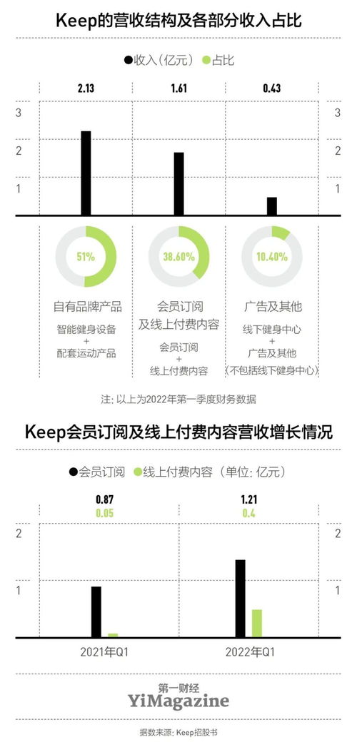 马上开奥运会了，大家希望中国拿多少金牌？