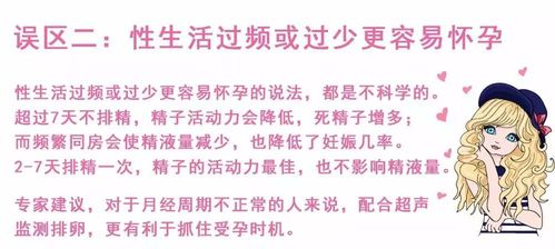 孕产优生的秘密就在这几个数字里