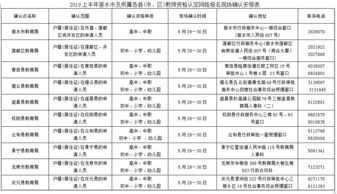 丽水教师资格证报名网站