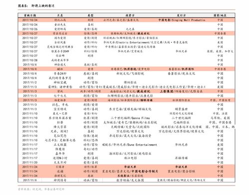 宁夏家政保洁收费标准是多少