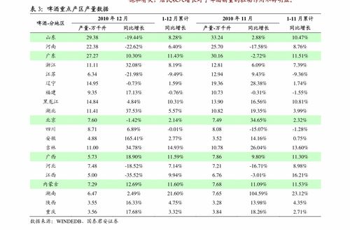 宁夏家政保洁收费标准是多少