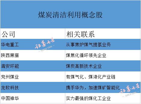 圈子决定一切的说说