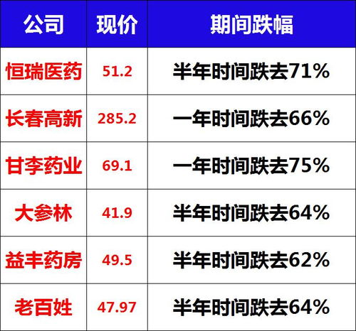 圈子决定一切的说说