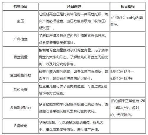 10周大的宝宝在语言方面的发育情况？