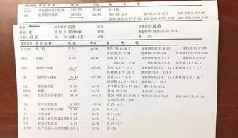 卵泡生成素高说明什么问题