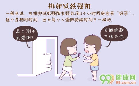 使用排卵试纸能提高受孕几率吗?