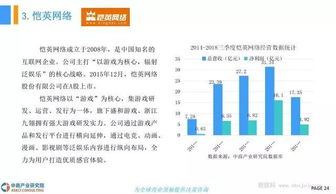 虚拟现实技术发展前沿