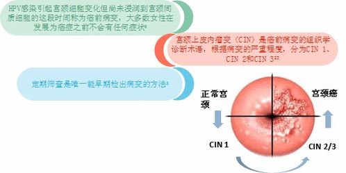 宫外孕腹腔手术后多久才可以怀孕？