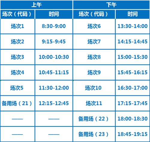 2020年1月23号生出的宝宝属什么生肖