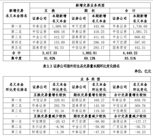 2020年1月23号生出的宝宝属什么生肖