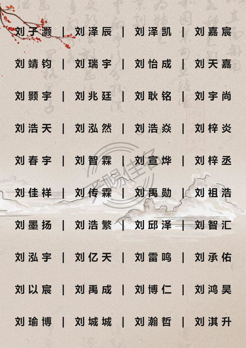 我姓刘，想起一个好听的名字，要两个字的