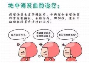 地中海贫血会隔代遗传给小孩吗