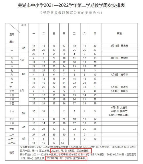 在excel把一年分成52周的公式是什么