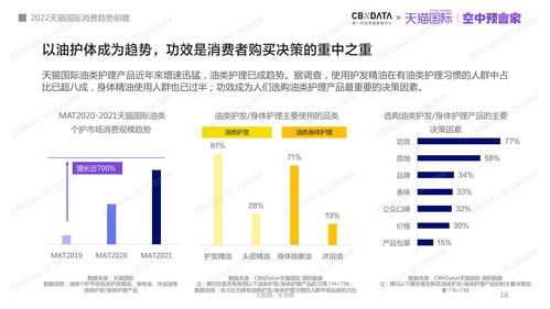 现在奶羊的价格