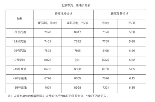 钢筋今天什么价一吨