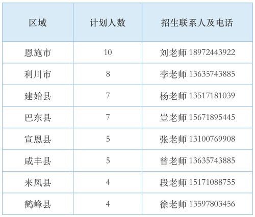 恩施高考报名网址查询