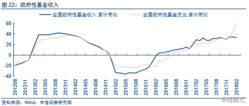 狼牙套使用方法说明