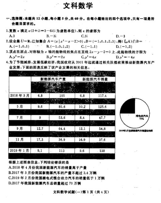 盘锦高考报名网址是什么