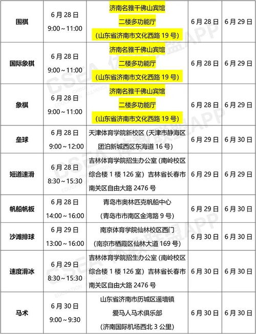 盘锦高考报名网址是什么