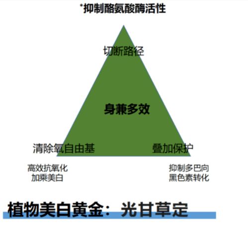 自然生产和催生哪个好做