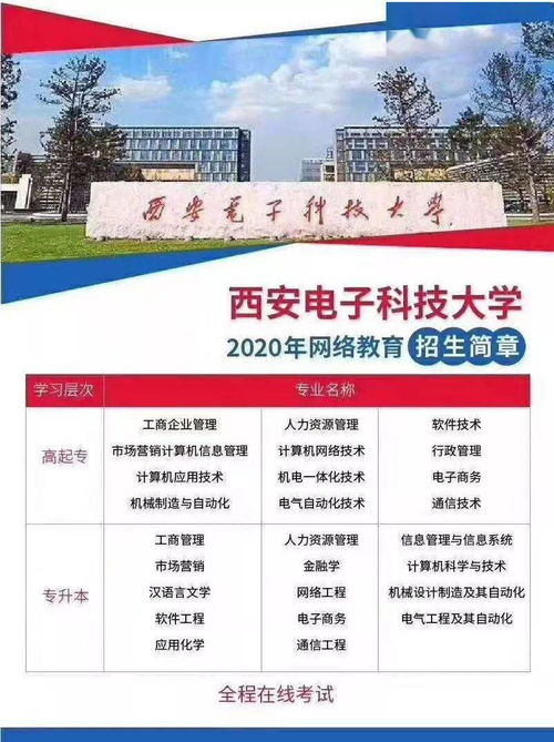 电子科技大学招生网官网