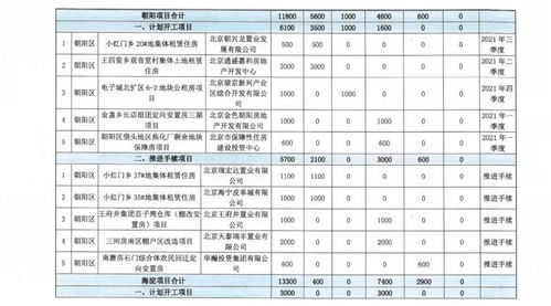 备孕三个月详细计划表