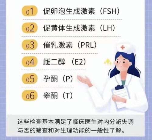 查内分泌怎么检查,需要检查哪些项目