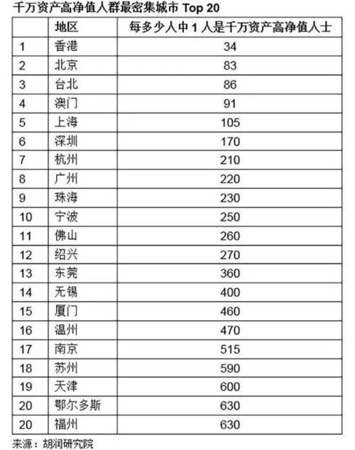 受孕的最佳时间段