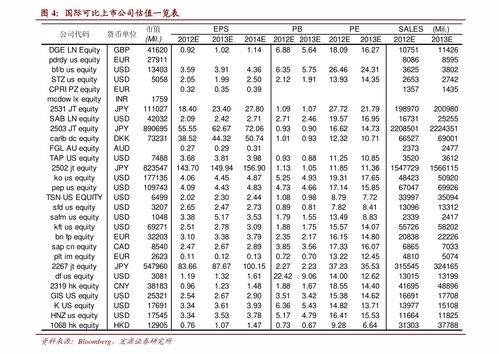 青岛哪家月子中心最受欢迎？